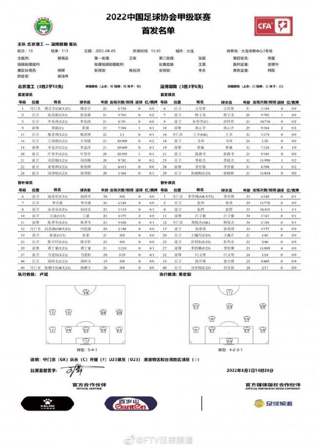 广东宏远官宣签下外援威姆斯12月14日讯 广东宏远官方宣布，签下外援威姆斯。